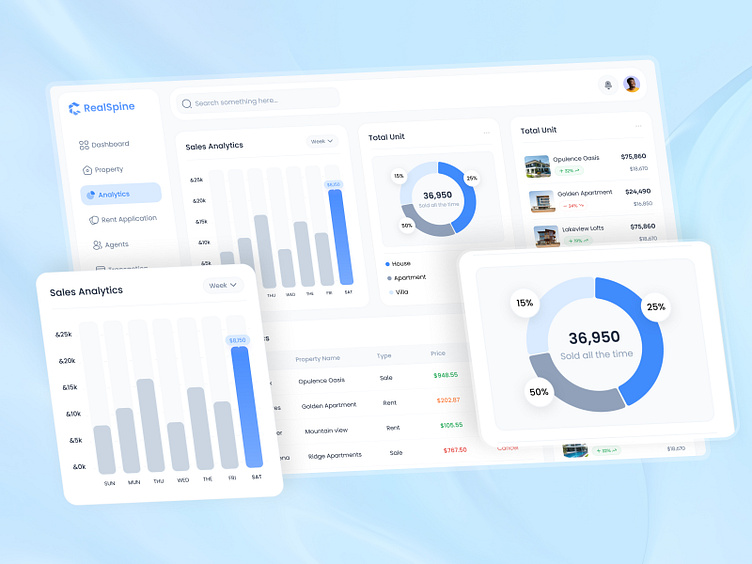 A modern real estate technology dashboard showing localized search analytics and reputation metrics.