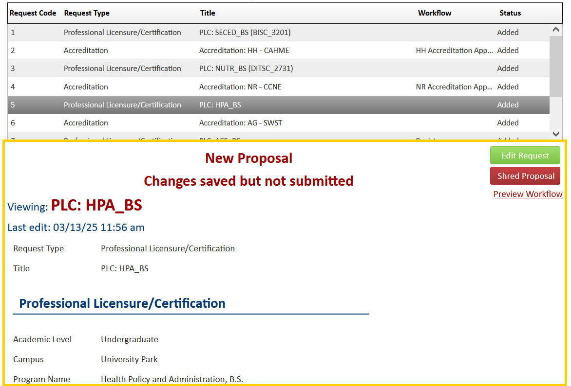 A professional licensure management dashboard showing digital progress tracking