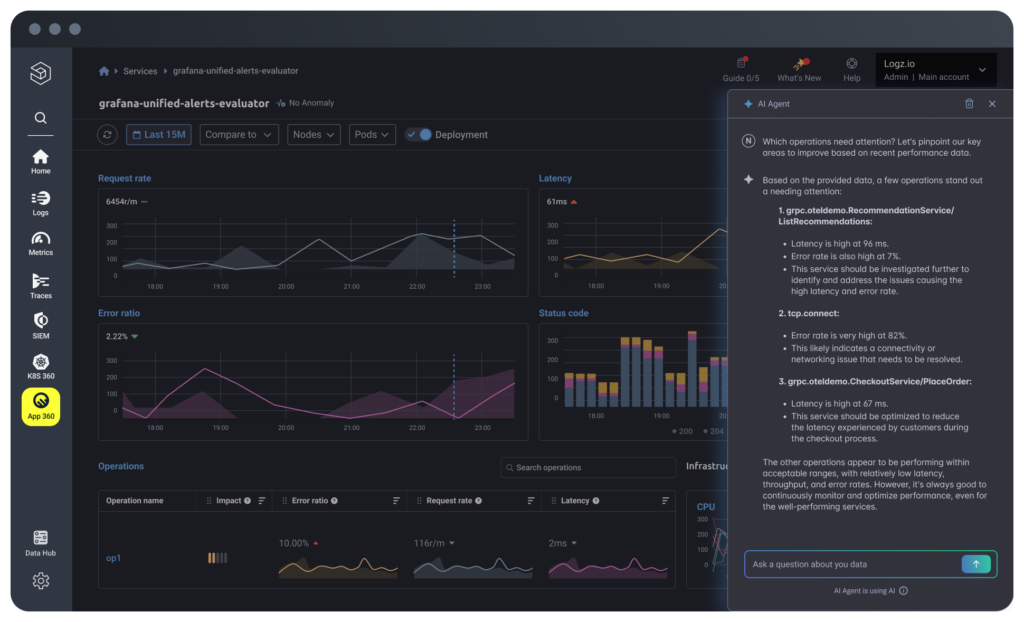 AI software testing autonomous agent dashboard visualization