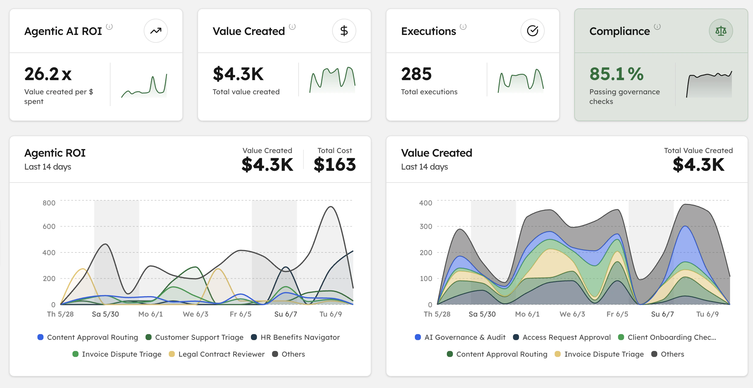 Autonomous QA dashboard visualizing agent-driven bug discovery