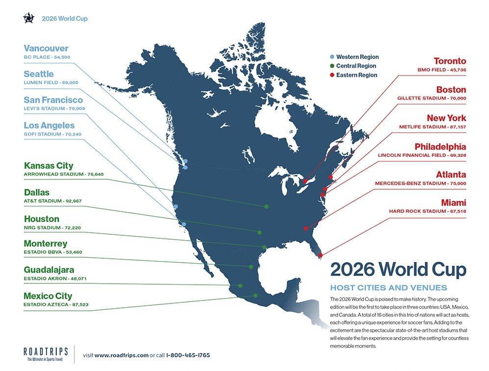 FIFA World Cup 2026 North America host cities map infographic